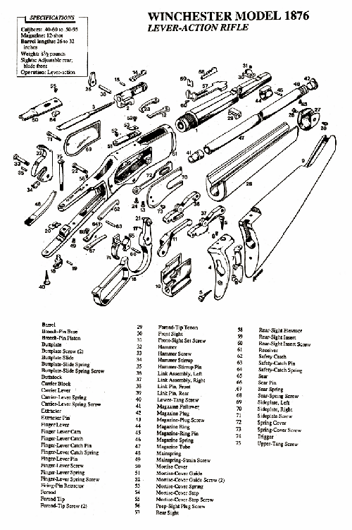 Winchester 1876, Parts diagram